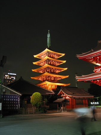 Sensoji Temple, Asakusa
